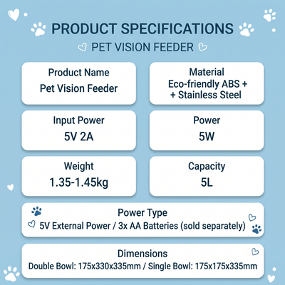 Komavic Smart Video Pet Feeder, Double Bowl Automatic Feeder