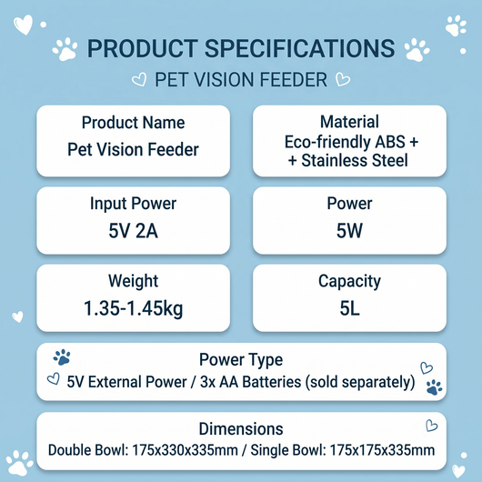 Komavic Smart Video Pet Feeder, Double Bowl Automatic Feeder