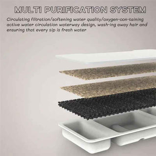 Cat Water Fountain Replacement Filters for Komavic Stainless Steel Pet Fountains