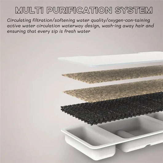 Cat Water Fountain Replacement Filters for Komavic Stainless Steel Pet Fountains