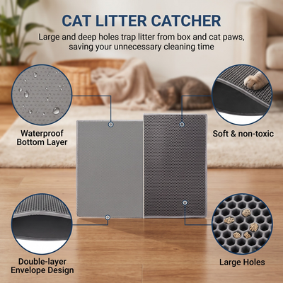 Paw-Catch™ Double-Layer Cat Litter Mat — Honeycomb Litter Trap, Waterproof & Non-Slip