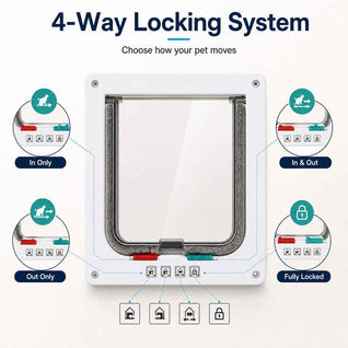 Komavic 4-Way Locking Cat Door
