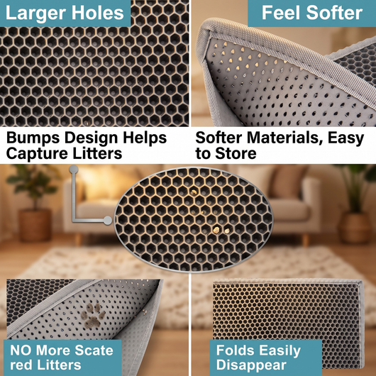 Paw-Catch™ Double-Layer Cat Litter Mat — Honeycomb Litter Trap, Waterproof & Non-Slip