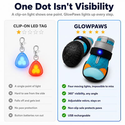 Komavic LED Dog Boots