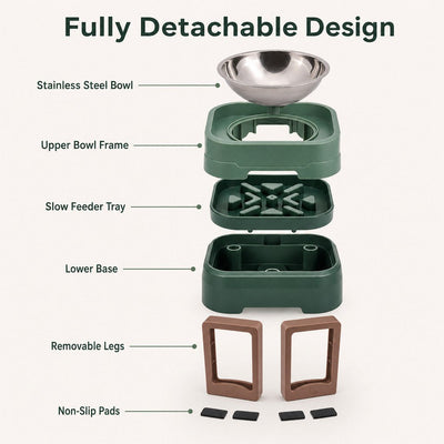 Elevated Slow Feeder Pet Bowl