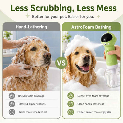 Paws in Awe AstroFoam Pet Bath Bubble Maker for Home Dog Baths - One-Press Dense Foam Sprayer for Less Hand-Scrubbing & Cleaner Bath Time