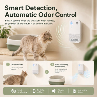 Komavic Auto-Sensing Litter Box Odor Deodorizer