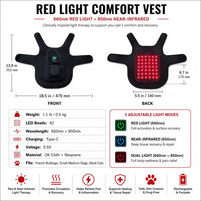 Komavic Dog Red Light Vest – Back Belly & Hip Care