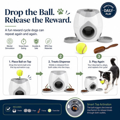 Ball-Activated Dog Puzzle Feeder