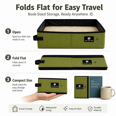 Paws in Awe Portable Foldable Cat Litter Box for Road Trips, Hotels & RV Travel - Reusable Waterproof Travel Cat Toilet to Stop Leaks & Save Space