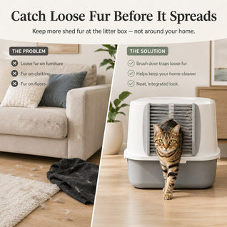 Komavic Cat Litter Box Self-Grooming Brush Door – Automatic Loose Fur Catcher for Enclosed Litter Boxes & Cleaner Homes, 2-Piece Set