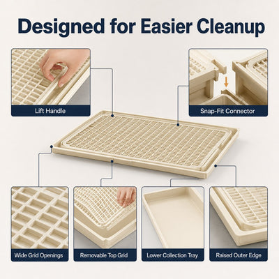 Komavic Double-Layer Cat Litter Mat with Washable Grid