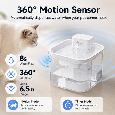 Komavic Cordless Motion Sensor Cat Water Fountain for Any Room - 3.1L Fresh Water Without Cords