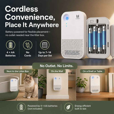 Paws in Awe Smart Litter Box Odor Control Deodorizer for Cats - Cordless Auto-Sensing Pet Odor Purifier