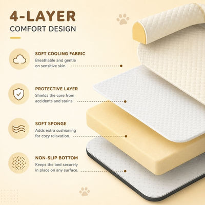 Komavic Cooling Dog Mat with L-Shaped Bolster