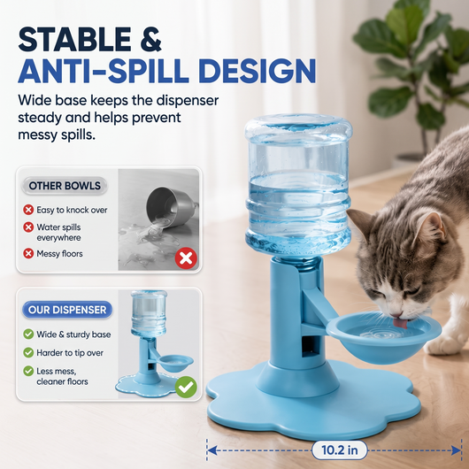 Gravity Pet Water Dispenser