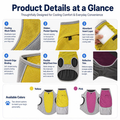 Komavic Dog Cooling Vest Water-Activated Summer Relief