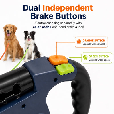 Komavic Tangle-Free Dual Retractable Dog Leash