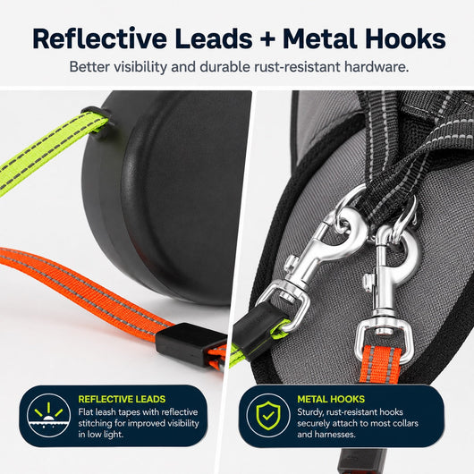 Komavic Tangle-Free Dual Retractable Dog Leash