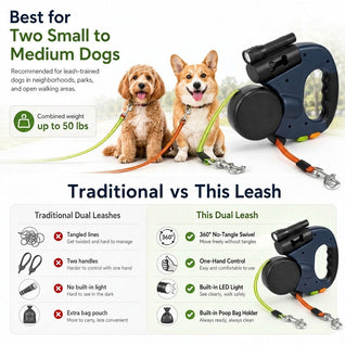 Komavic Tangle-Free Dual Retractable Dog Leash