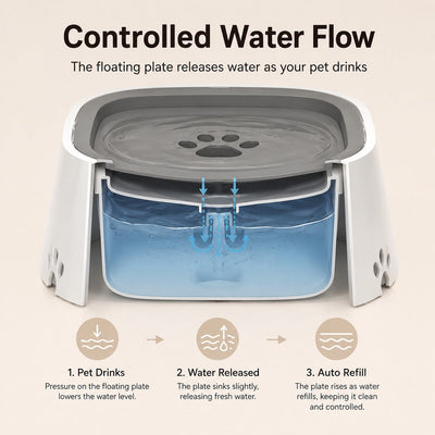 No Spill Floating Pet Water Bowl