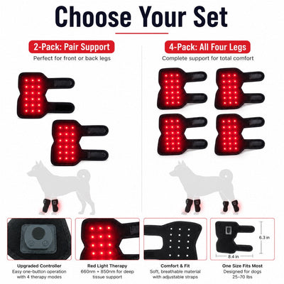 Komavic Rechargeable Dog Red Light Knee Wrap