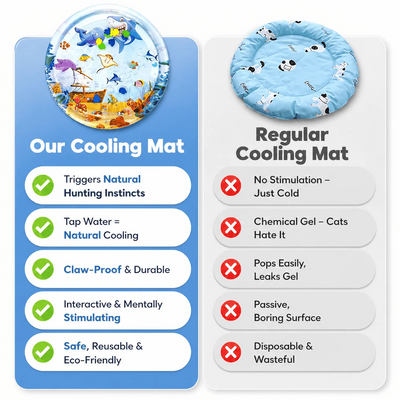 A comparison infographic for pet cooling mats. The left side, with a blue background, shows 'Our Cooling Mat' with a circular graphic of a colorful cat bed and a list of benefits like triggering natural hunting instincts and being eco-friendly.