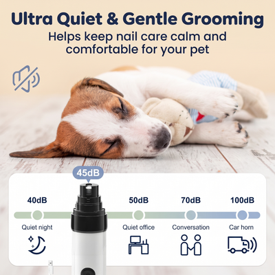 Quiet Electric Pet Nail Grinder