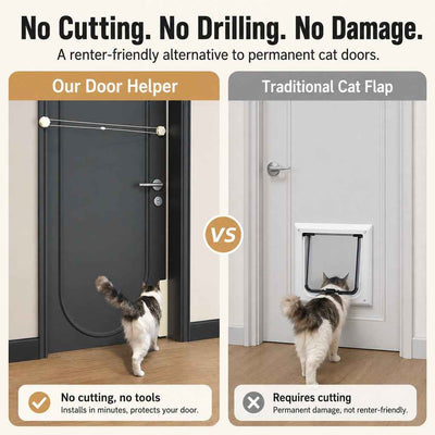 Paws in Awe No-Drill Cat Door Alternative for Litter Rooms & Bedrooms – Helps Cats Pass Through Without Leaving Doors Wide Open
