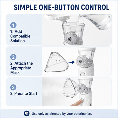 Komavic Pet Mist Care Kit Rechargeable Handheld Device