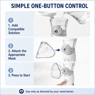 Komavic Pet Mist Care Kit Rechargeable Handheld Device