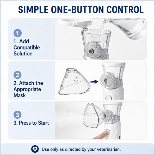 Komavic Pet Mist Care Kit Rechargeable Handheld Device