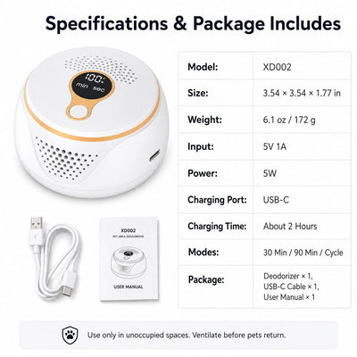 Rechargeable Pet Odor Deodorizer with USB-C & 3 Modes