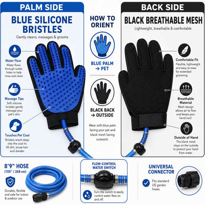 Komavic Pet Bathing Glove with Hose