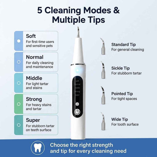 Paws in Awe Ultrasonic Pet Dental Cleaner for Dogs & Cats – At-Home Tartar Care for Fresher Breath Between Vet Visits