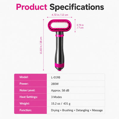 Komavic 4-in-1 Pet Dryer Brush for Dogs & Cats