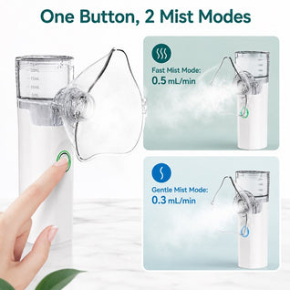 Komavic Portable Pet Nebulizer Care Kit