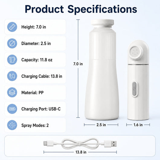 Komavic Portable Pet Rinser with 2 Spray Modes