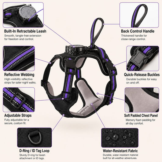 Komavic 2-in-1 Retractable Dog Harness