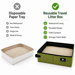 Komavic Foldable Cat Litter Box for Travel