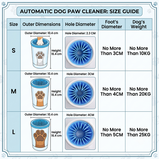 Automatic Dog Paw Cleaner Cup with Soft Silicone Bristles | USB Rechargeable for Mud-Free Paws
