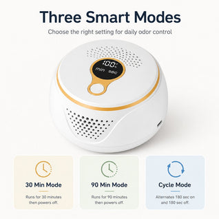 Rechargeable Pet Odor Deodorizer with USB-C & 3 Modes