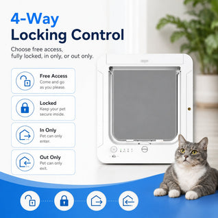Komavic RFID Cat Door for Selective Pet Access