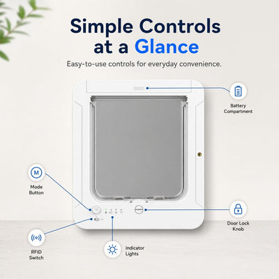 Komavic RFID Cat Door for Selective Pet Access