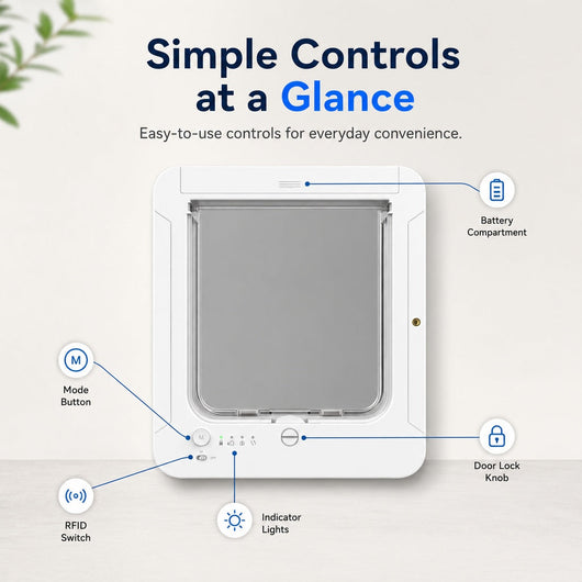Komavic RFID Cat Door for Selective Pet Access