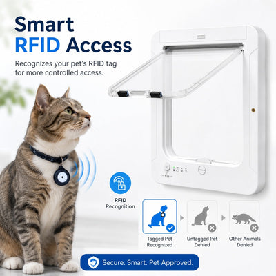 Komavic RFID Cat Door for Selective Pet Access