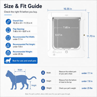 Komavic RFID Cat Door for Selective Pet Access