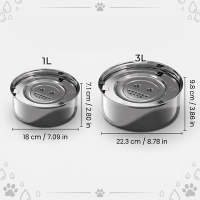 No-Spill Dog Water Bowl