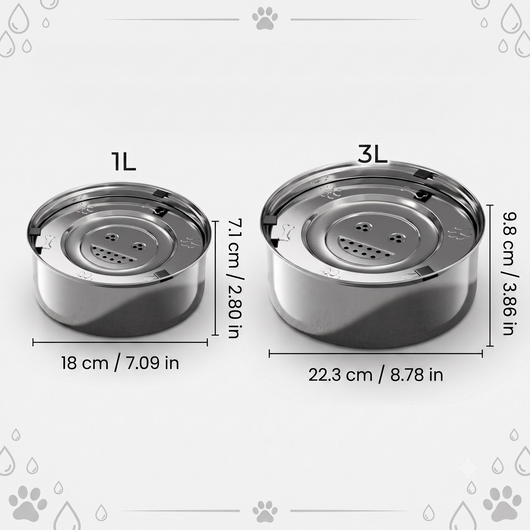 No-Spill Dog Water Bowl
