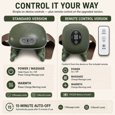 Komavic Hands-Free Dog Massager with Heat, Electric Calming Pet Kneading Therapy Harness, Rechargeable Cordless